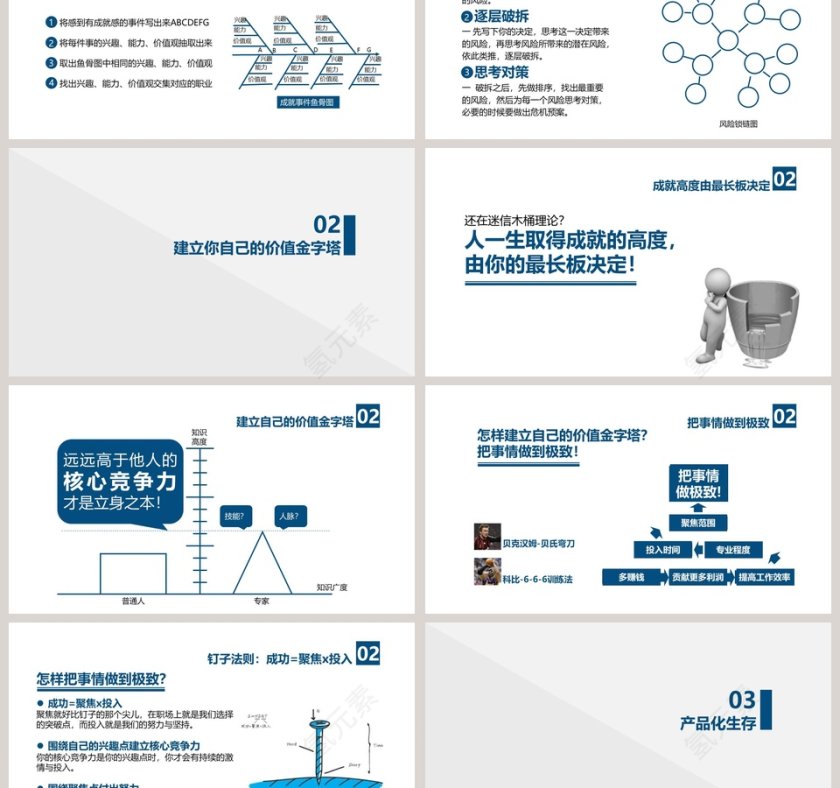 建立你的价值金字塔PPT第3张