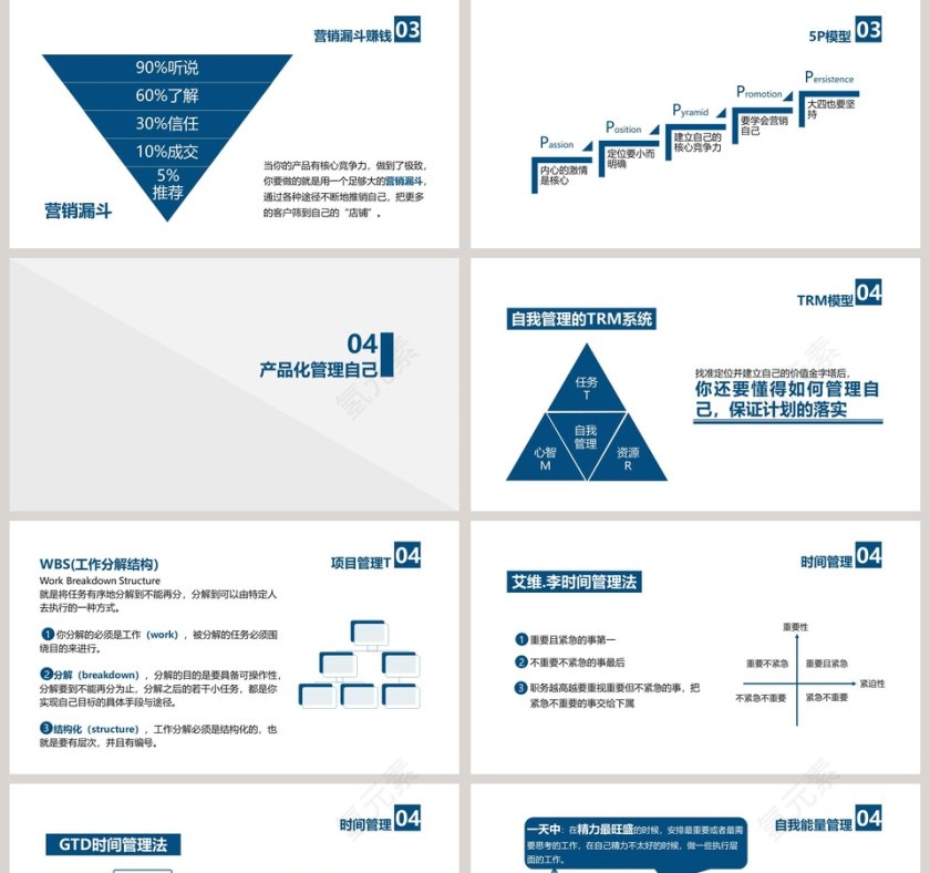 建立你的价值金字塔PPT第5张
