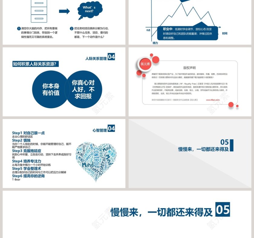 建立你的价值金字塔PPT第6张