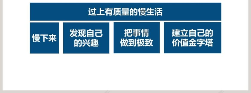 建立你的价值金字塔PPT第7张