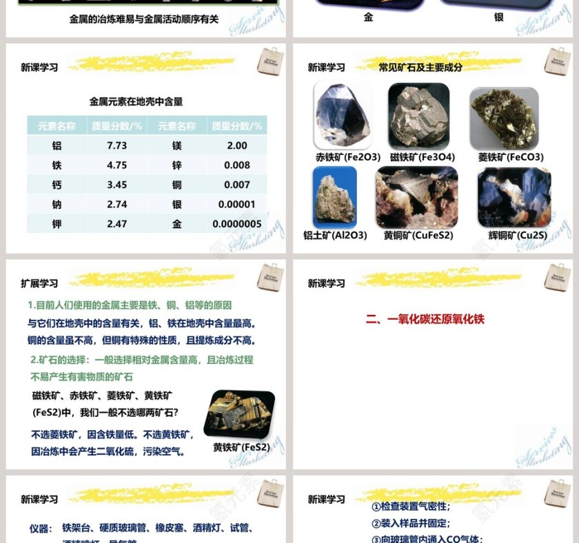 人教版  九年级下册-金属资源的利用和保护教学ppt课件第2张