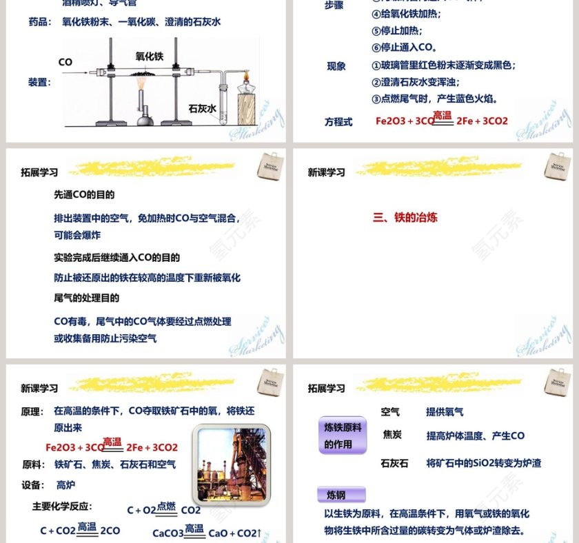 人教版  九年级下册-金属资源的利用和保护教学ppt课件第3张