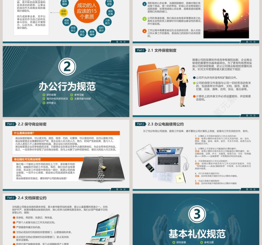 员工培训及企业文化建设课程新员工入职培训课程  第3张