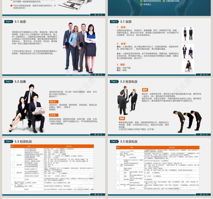 员工培训及企业文化建设课程新员工入职培训课程  第4张