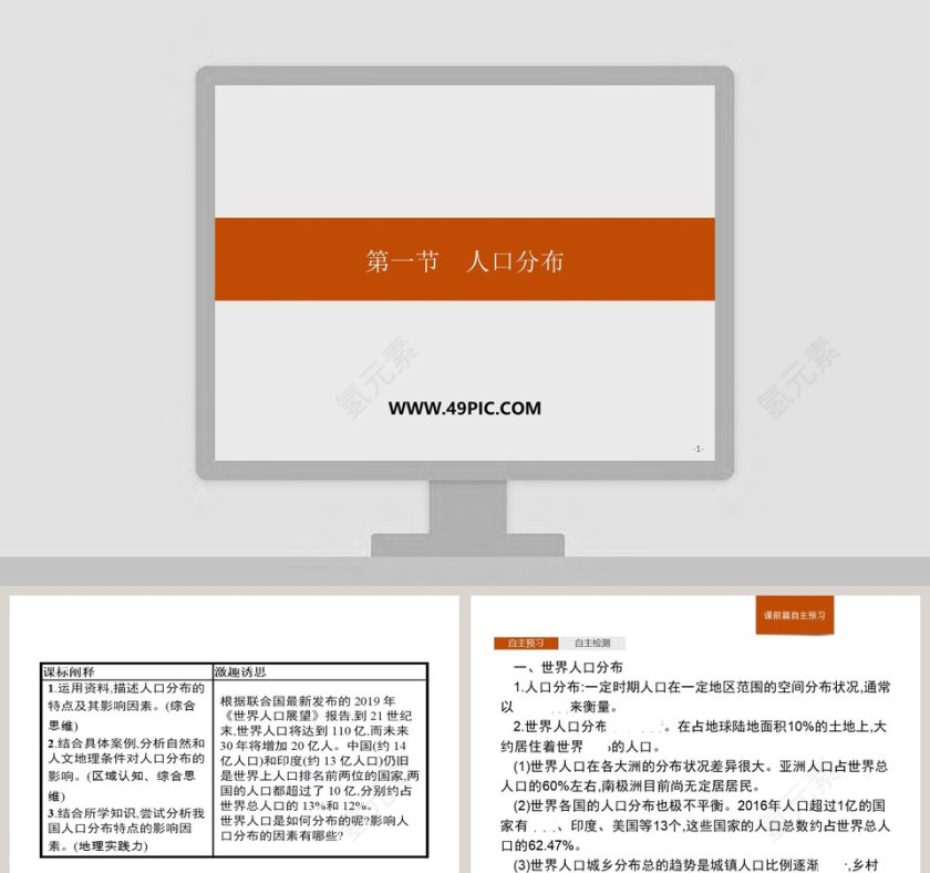 第一节人口分布PPT模板第1张