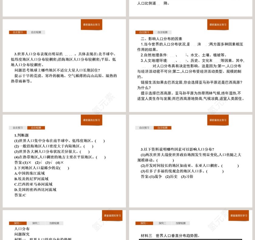 第一节人口分布PPT模板第2张