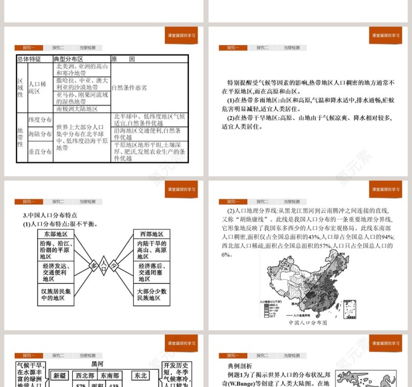 第一节人口分布PPT模板第4张