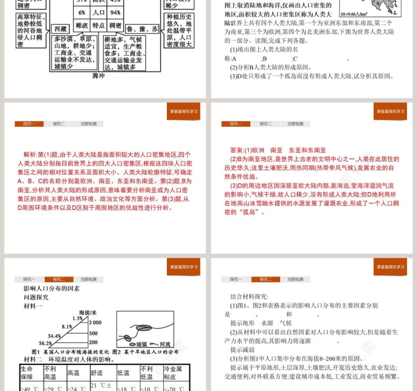 第一节人口分布PPT模板第5张