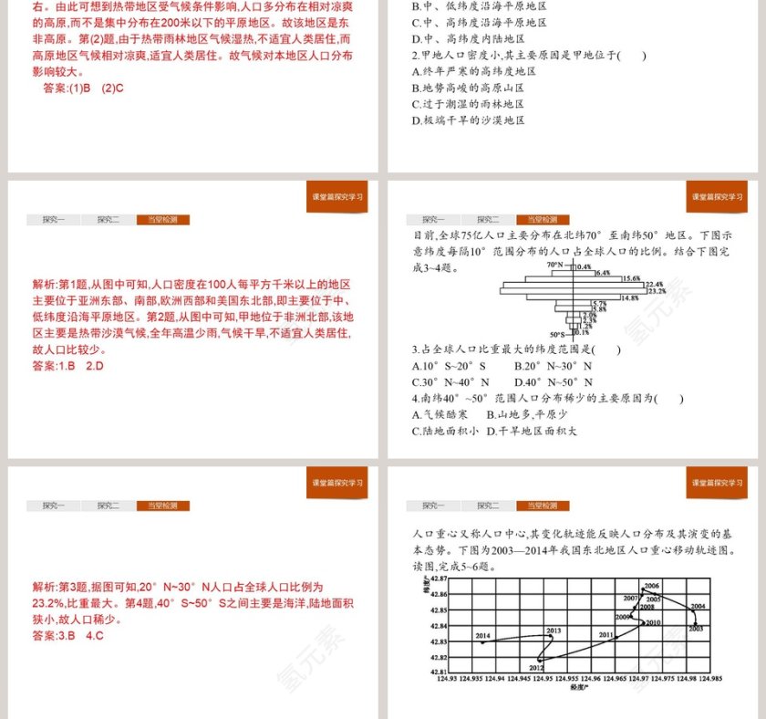 第一节人口分布PPT模板第7张
