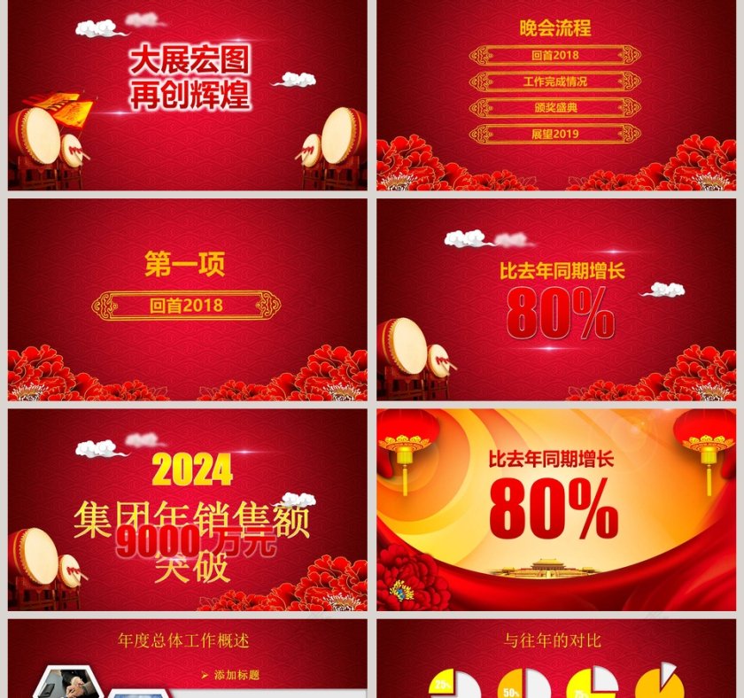 红色大气开门红年终总结暨誓师大会PPT 第2张