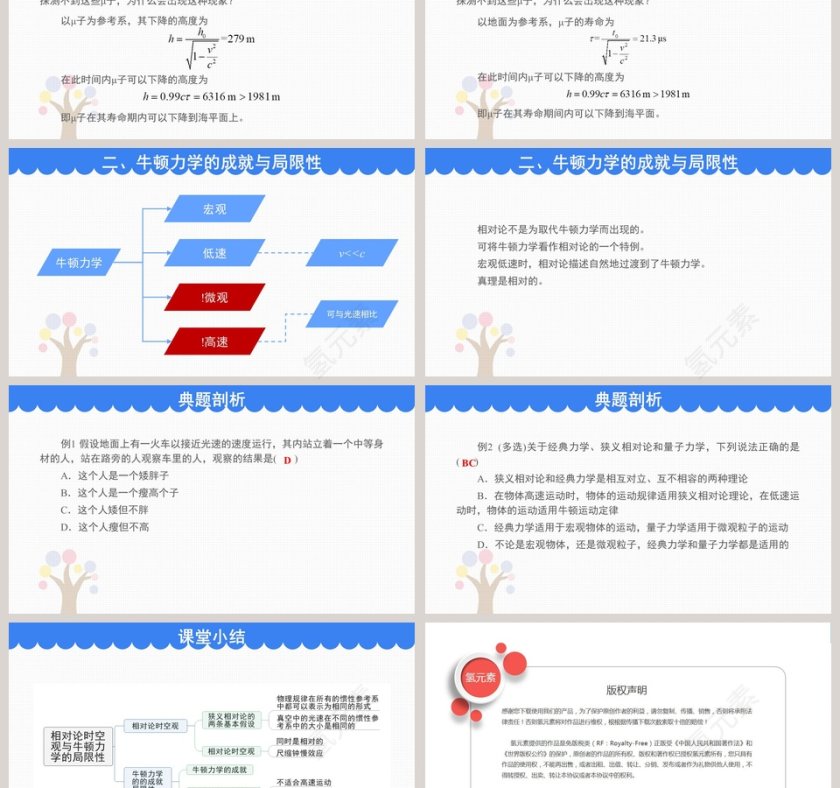 5-相对论时空观与牛顿力学的局限性教学ppt课件第3张