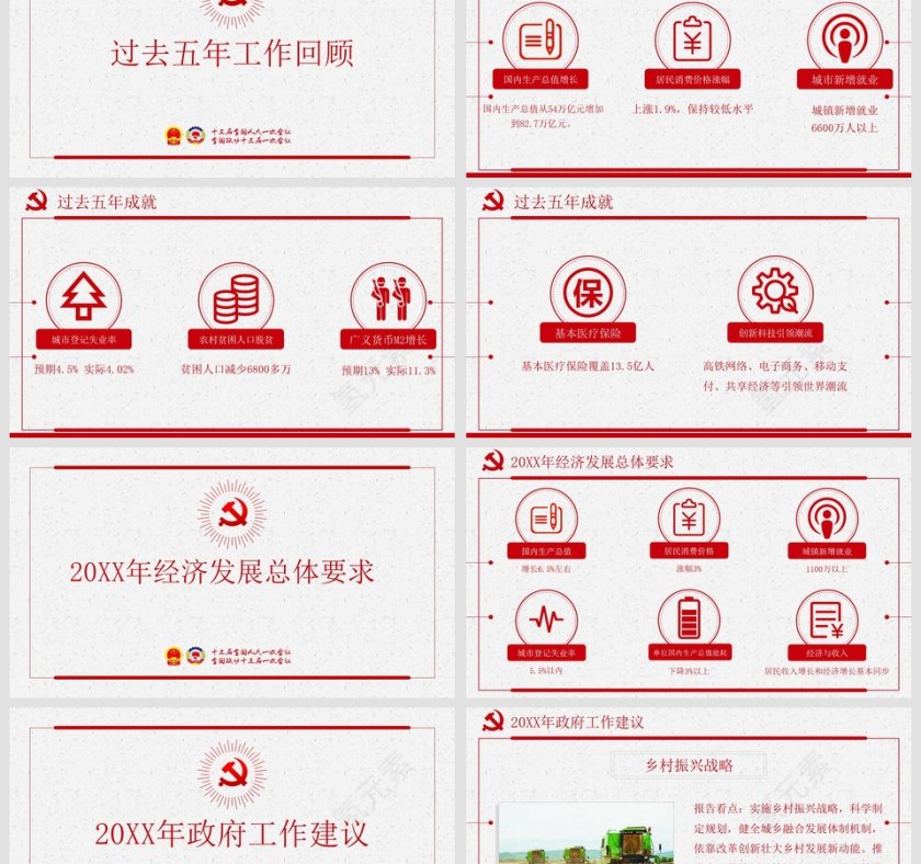 2018两会政府工作报告完全解读PPT第3张