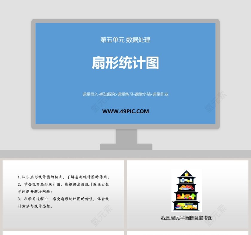 扇形统计图-课堂导入教学ppt课件第1张