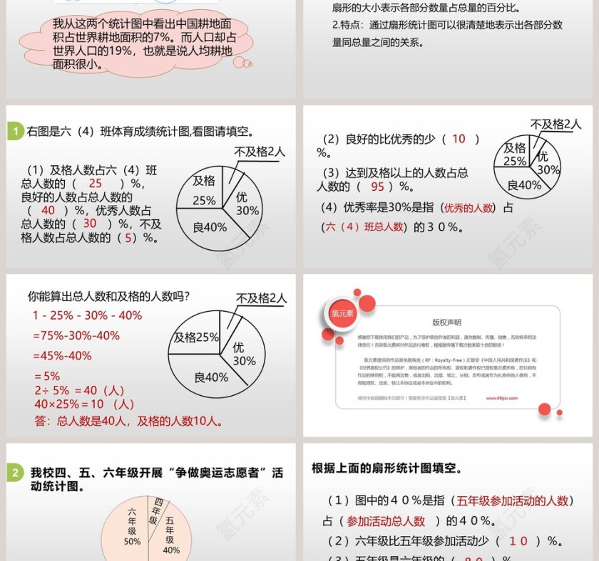 扇形统计图-课堂导入教学ppt课件第3张