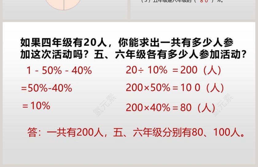 扇形统计图-课堂导入教学ppt课件第4张