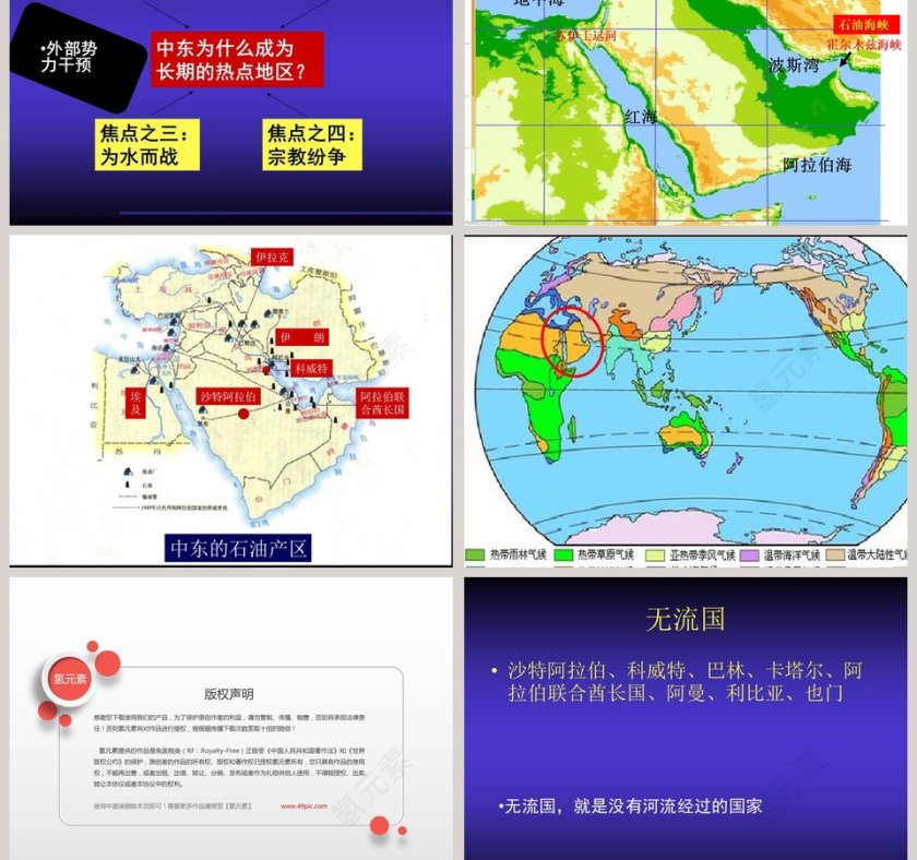 聚焦中东教育培训PPT模板第3张