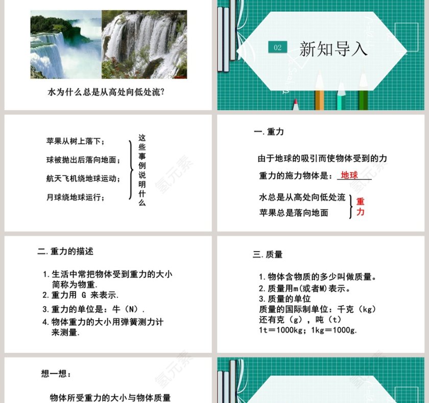 沪科版八年级全册物理课件PPT模板使用指南第2张