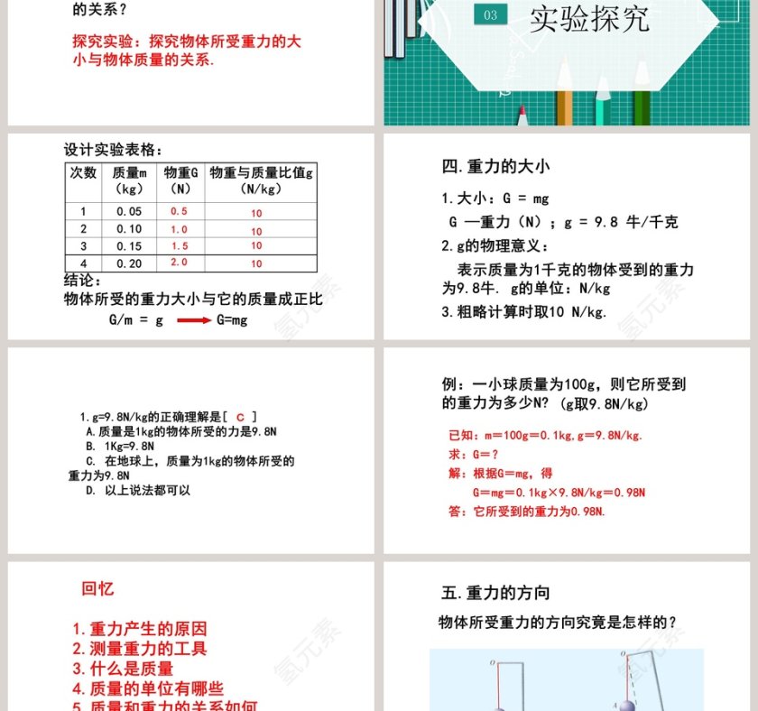 沪科版八年级全册物理课件PPT模板使用指南第3张