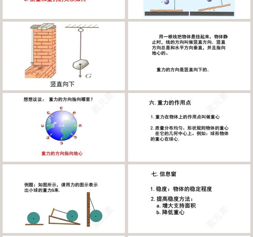沪科版八年级全册物理课件PPT模板使用指南第4张
