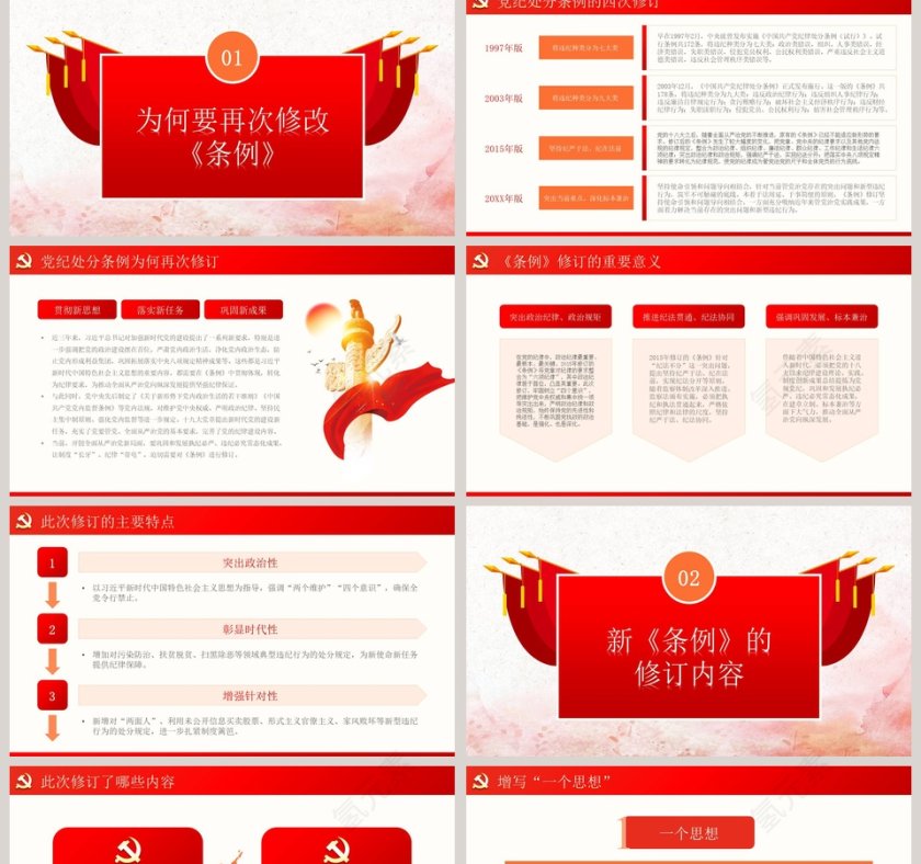 中国共产党纪律处分条例PPT第2张