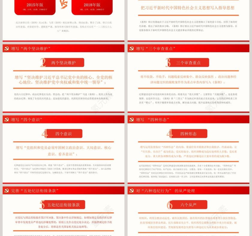 中国共产党纪律处分条例PPT第3张