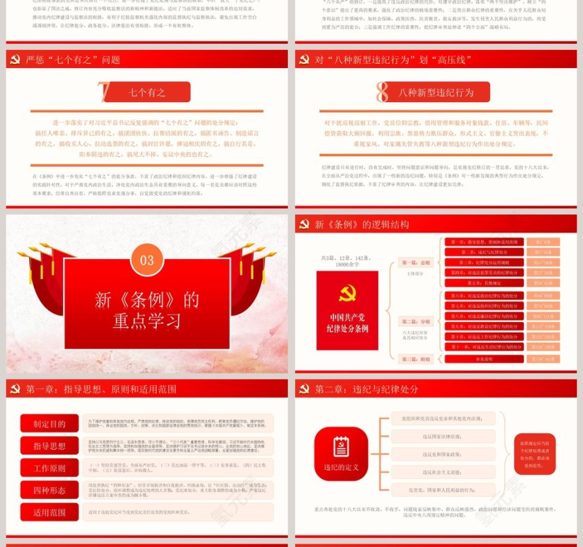 中国共产党纪律处分条例PPT第4张