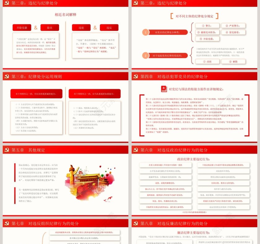 中国共产党纪律处分条例PPT第5张