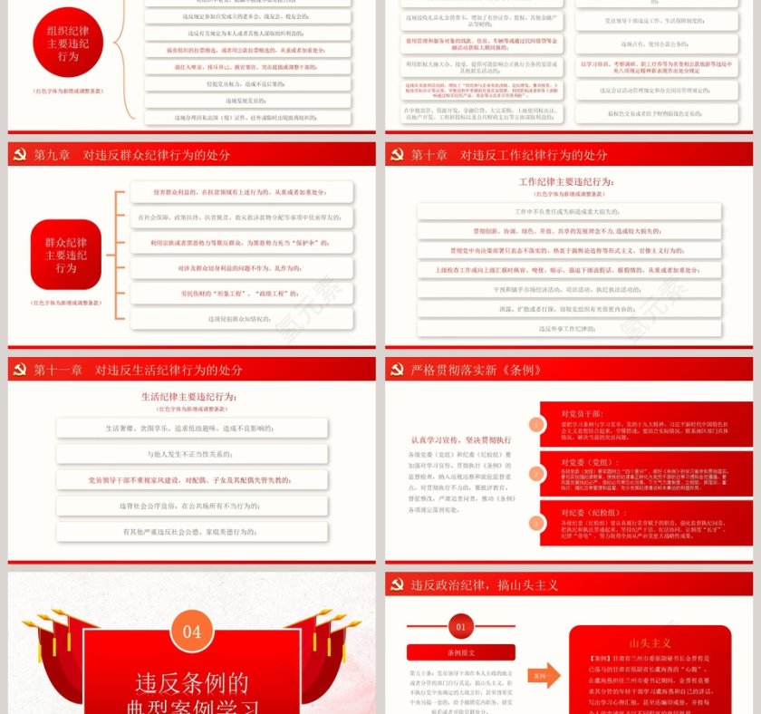中国共产党纪律处分条例PPT第6张