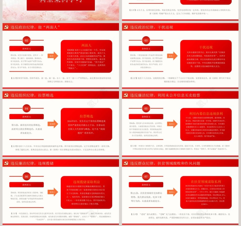 中国共产党纪律处分条例PPT第7张