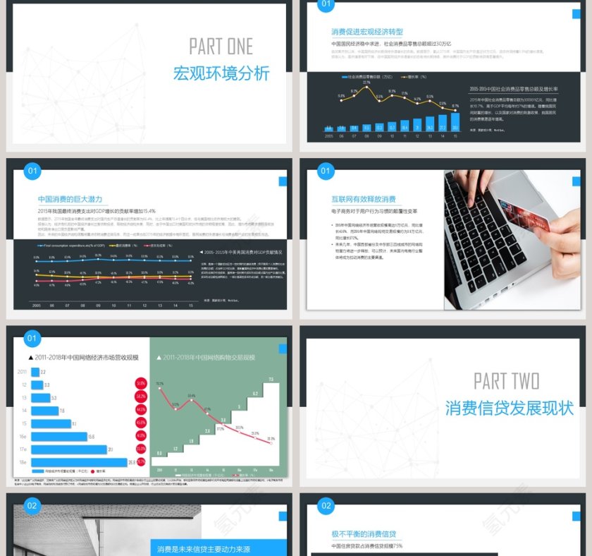 互联网金融消费研究第2张