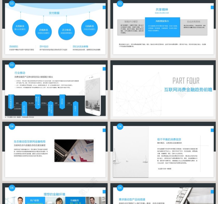 互联网金融消费研究第5张