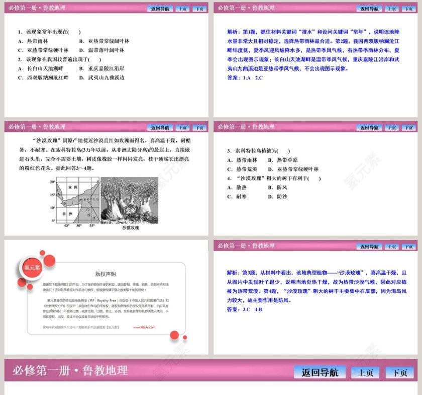 第三节生物圈与植被教学ppt课件第8张