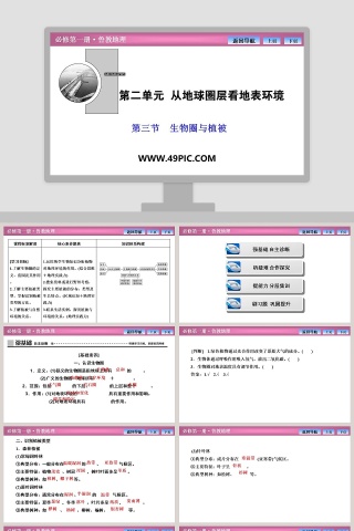 第三节生物圈与植被教学ppt课件