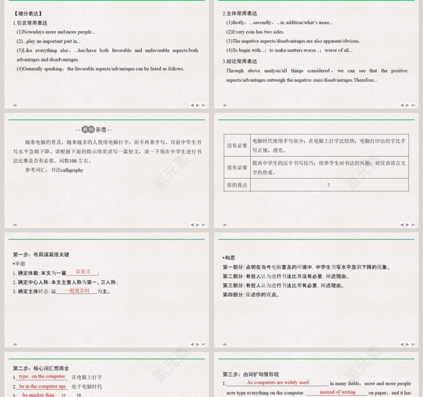 Unit 1 Knowing me-knowing you教学ppt课件第2张