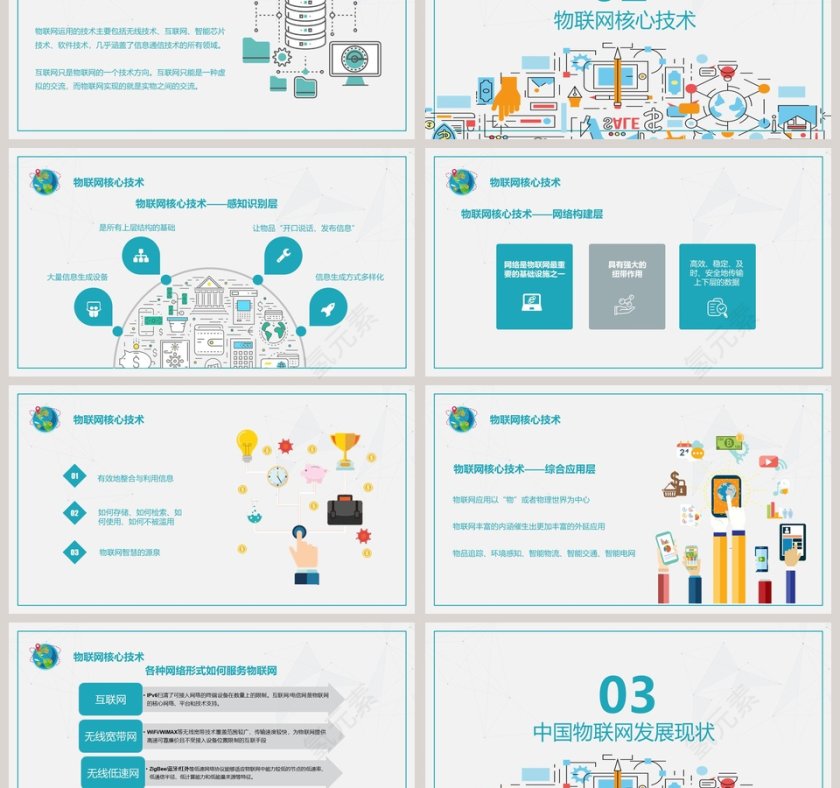 物联网简介培训动态PPT第3张