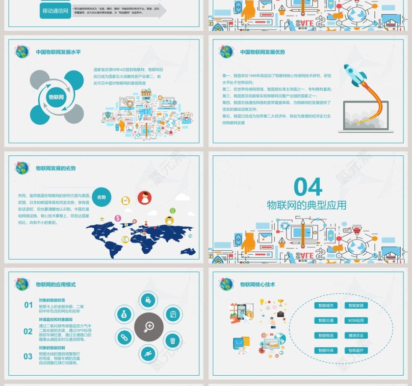 物联网简介培训动态PPT第4张