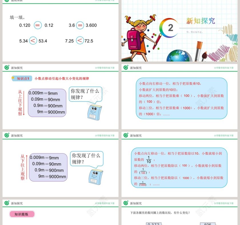 讲师氢元素-教学ppt课件第2张
