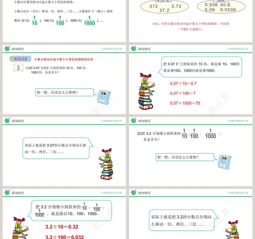 讲师氢元素-教学ppt课件第3张