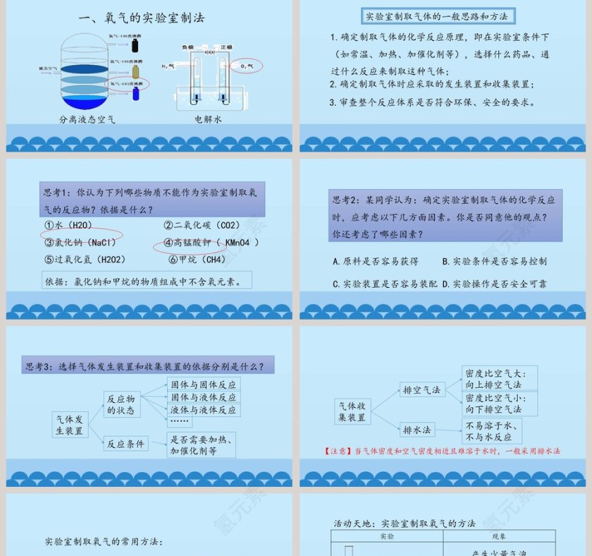 氧气教学ppt课件第2张
