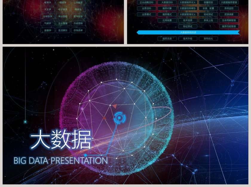 互联网大数据时代ppt模板智能科技蓝色网络技术与应用培训第6张