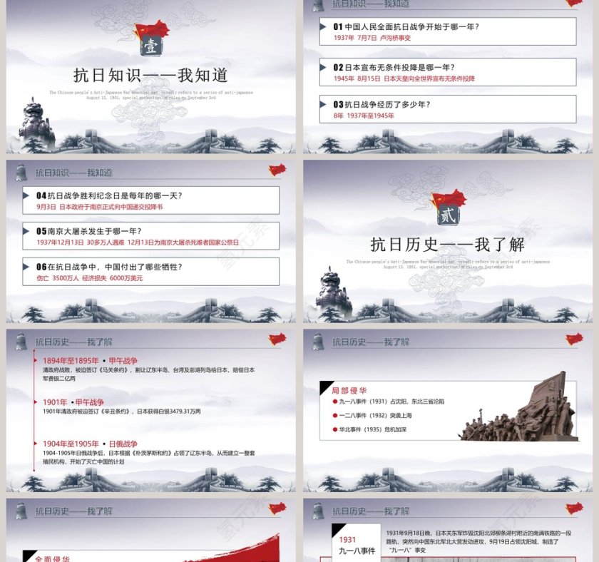 抗战胜利中国人民抗日战争胜利纪念日第2张