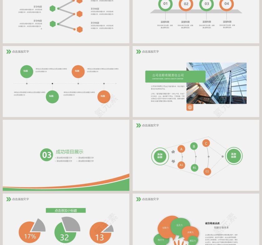 管理培训工地生产安全第一ppt模板第3张