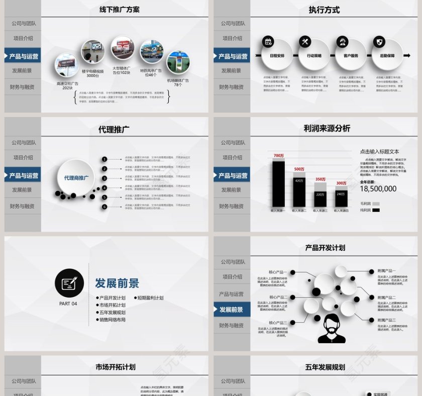 创业融资计划书PPT模板第5张