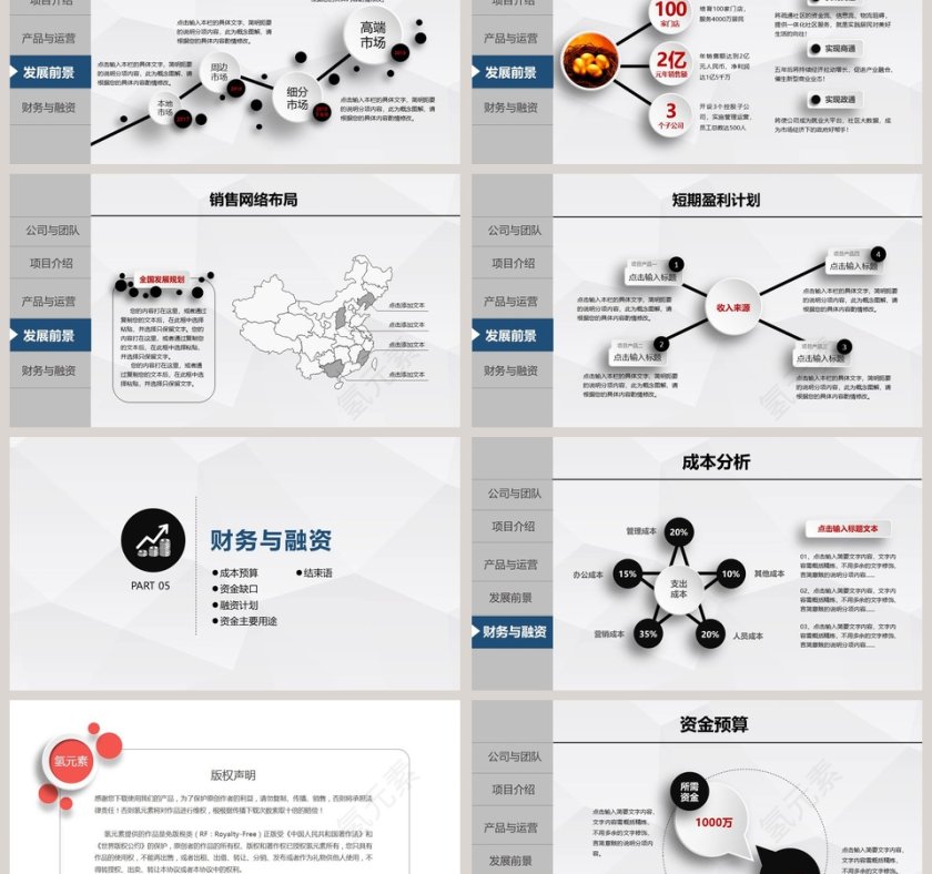 创业融资计划书PPT模板第6张