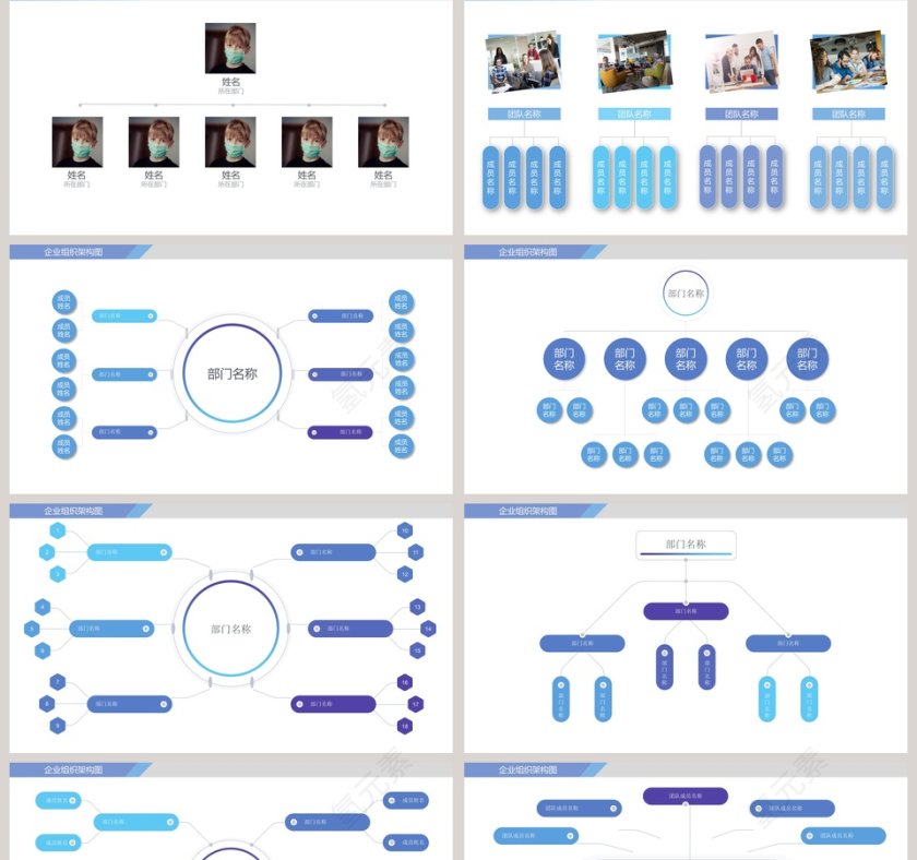 蓝色简约大气企业组织架构图第2张