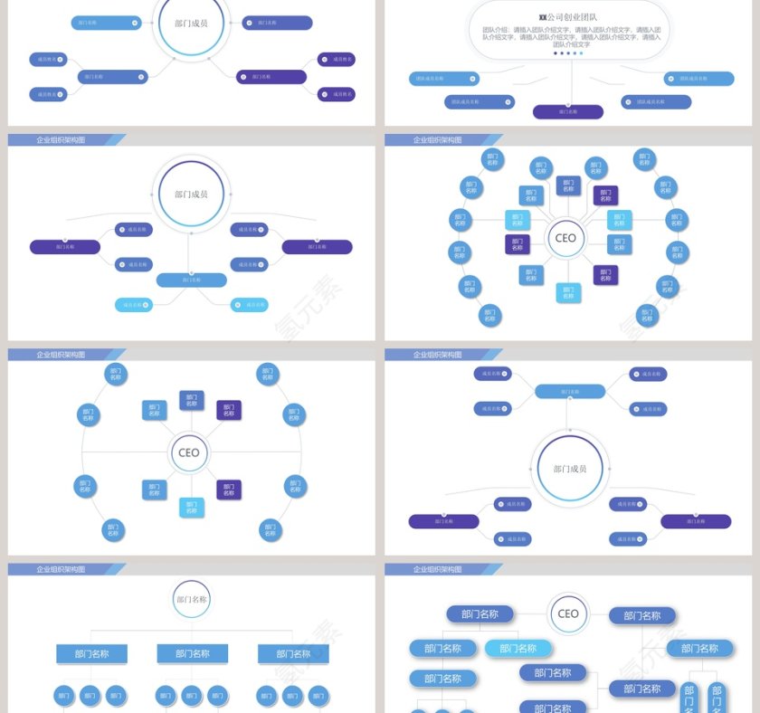 蓝色简约大气企业组织架构图第3张
