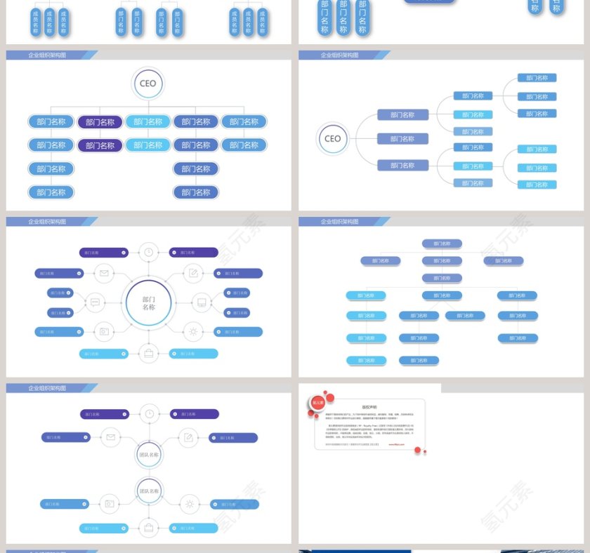 蓝色简约大气企业组织架构图第4张