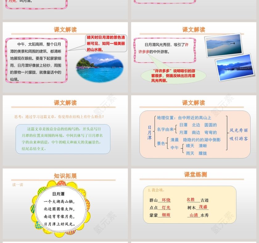 课文解析日月潭语文课件PPT第4张