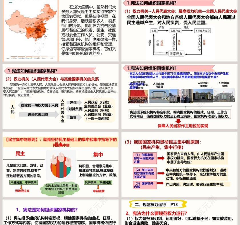 政务党建PPT模板-治国安邦的总章程第一单元 坚持宪法至上第2张
