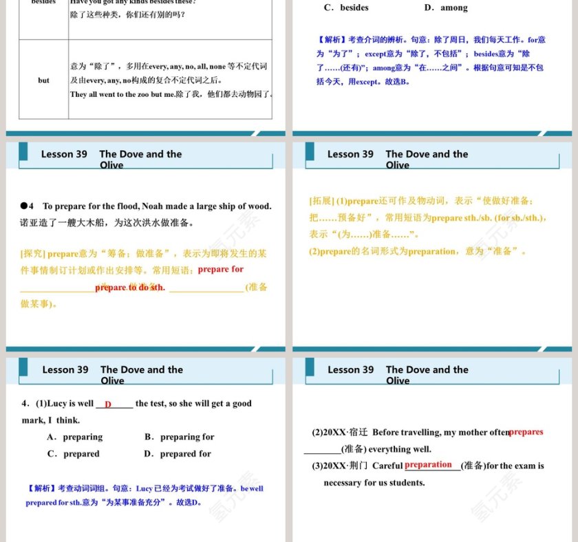 基于The Dove and the Olive Branch的论文答辩PPT模板第5张